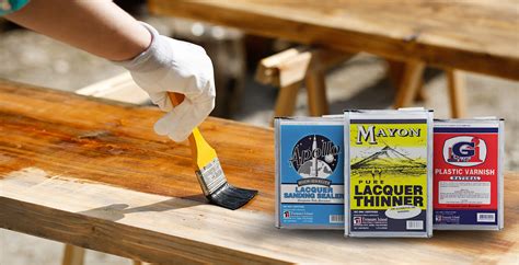 Premium Chemical Paints & Coating Products .